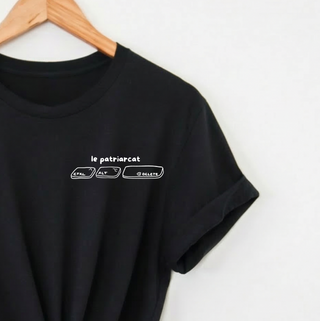 Ctrl + Alt + Delete - Crop top